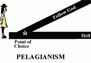 pelagianism